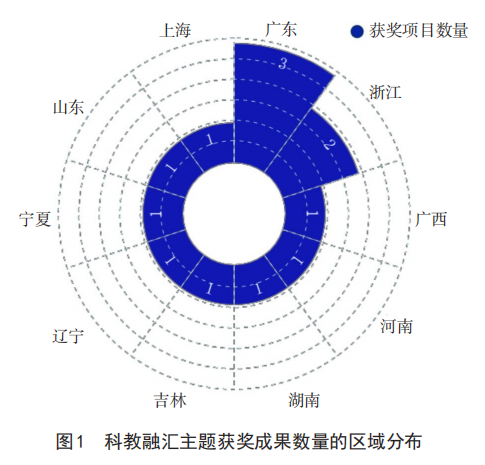 1107630@2311_1315310143, 图1.png*