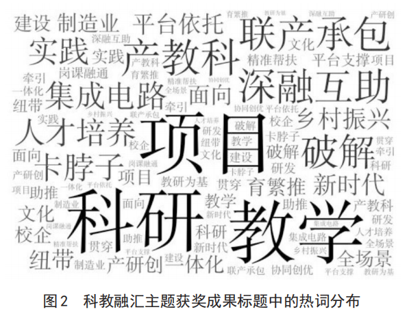 1107638@2311_1685737317, 图2.png*